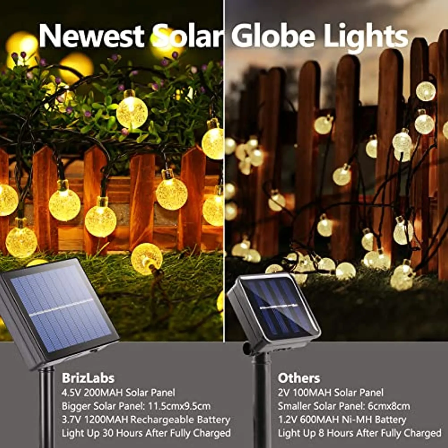 Solar Outdoor String Lights, Waterproof Crystal Globe LED Decorative Lights, BrizLabs 20M 100 LED Solar String Lights
