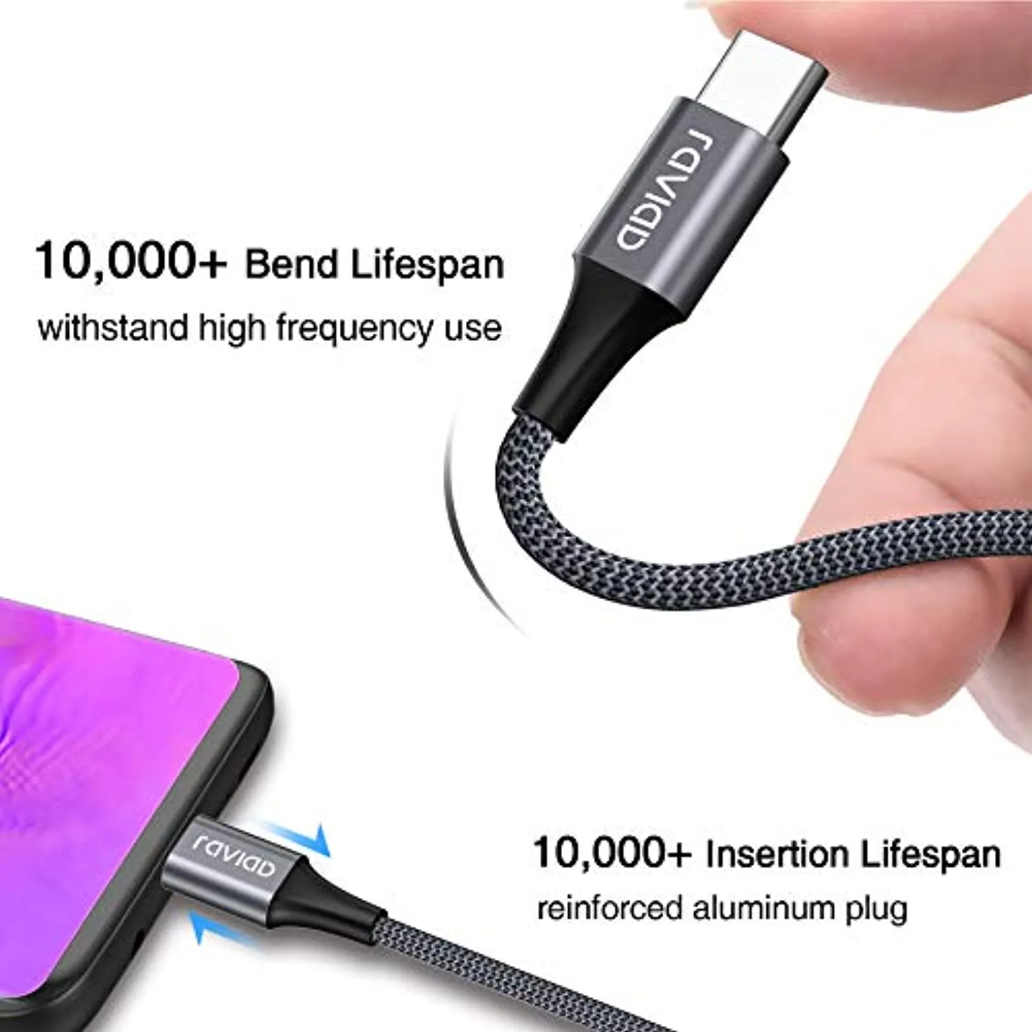 Cavo USB C, RAVIAD [4Pezzi, 0.5m 1m 2m 3m] Nylon Intrecciato Cavo USB Tipo C di Ricarica Rapida e Trasmissione per Samsung Galax