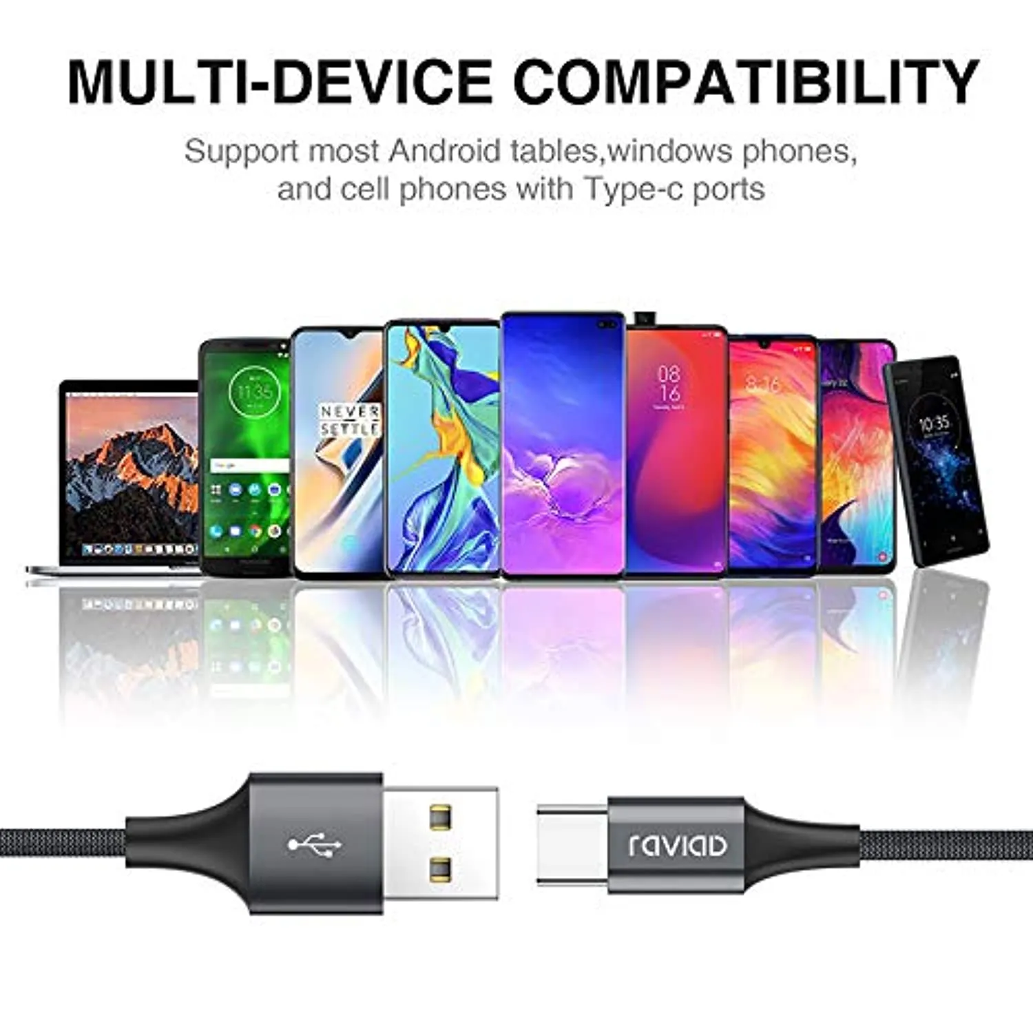 Cavo USB C, RAVIAD [4Pezzi, 0.5m 1m 2m 3m] Nylon Intrecciato Cavo USB Tipo C di Ricarica Rapida e Trasmissione per Samsung Galax