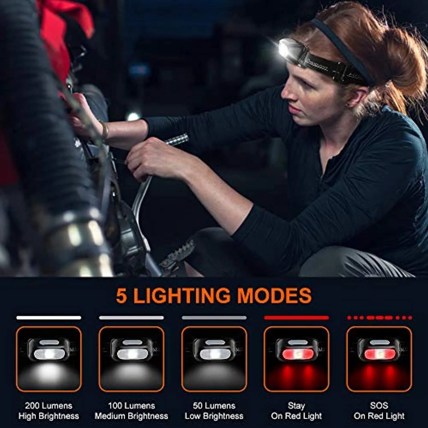 Cocoda Torcia Frontale, Lampada Frontale LED Ricaricabile con 5 Modalità di Illuminazione, 200 Lumen, IPX4 Impermeabile, Regolab