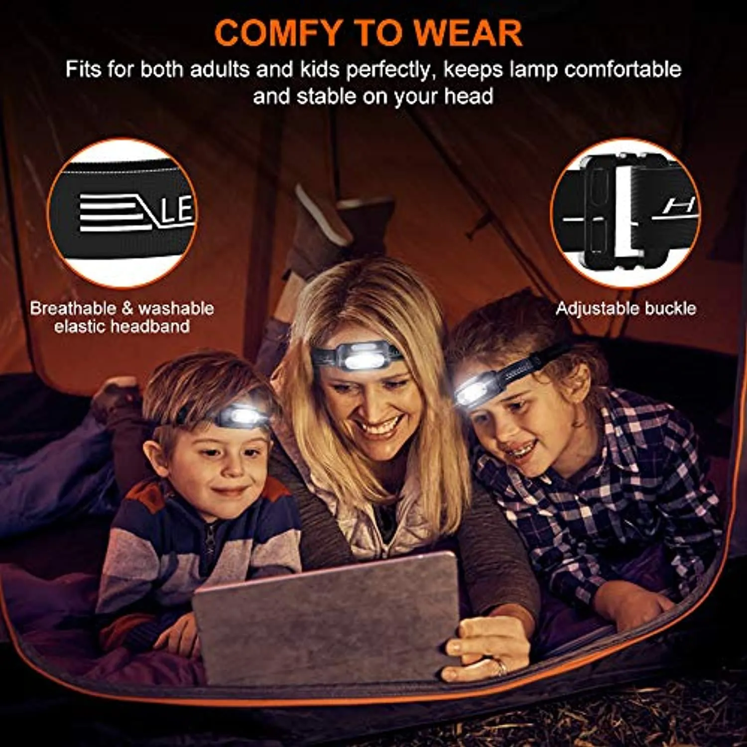 Cocoda Torcia Frontale, Lampada Frontale LED Ricaricabile con 5 Modalità di Illuminazione, 200 Lumen, IPX4 Impermeabile, Regolab