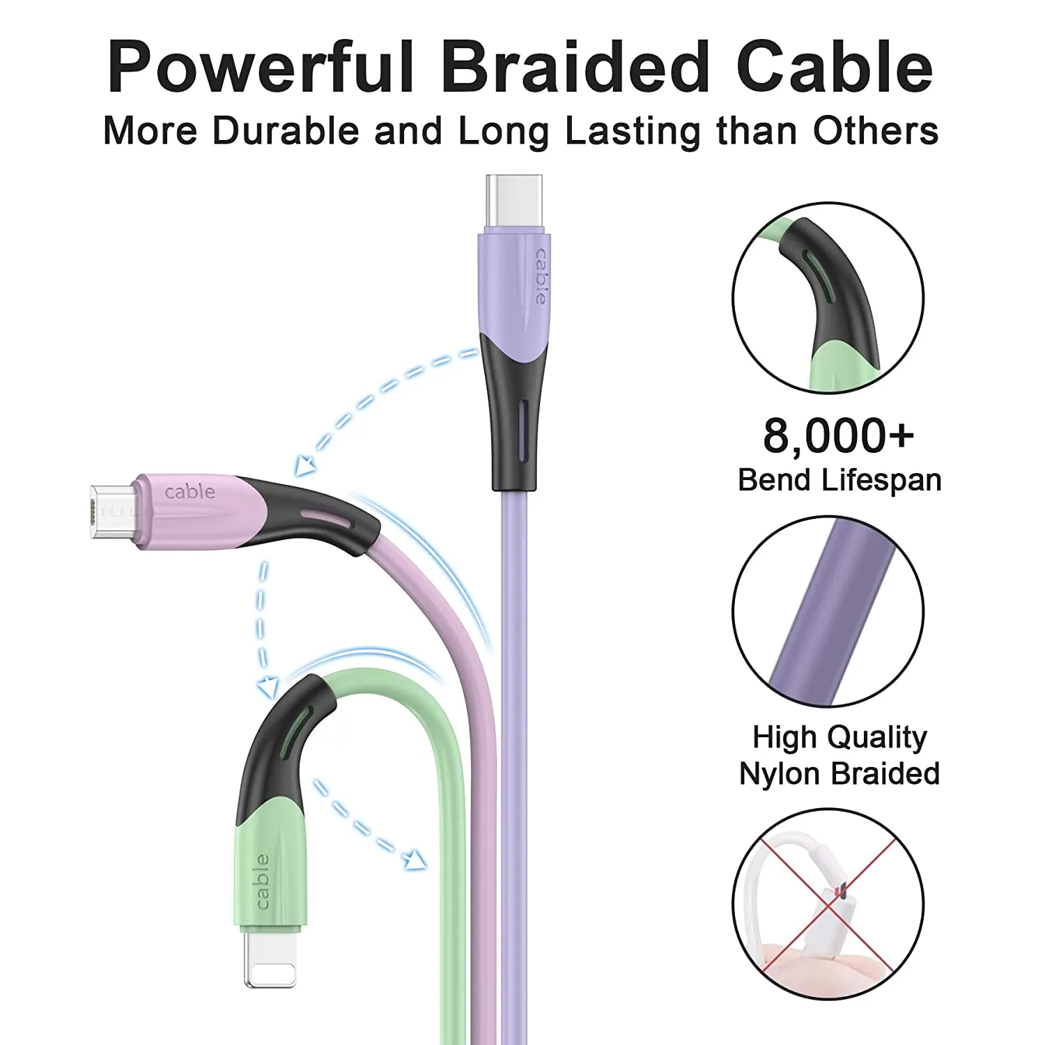 Multi Cavo di Ricarica, 3 in 1 Multiplo Cavetto Micro USB Tipo C Nylon Intrecciato Cavo di Ricarica USB per Phone 11/XS/XR, Sams