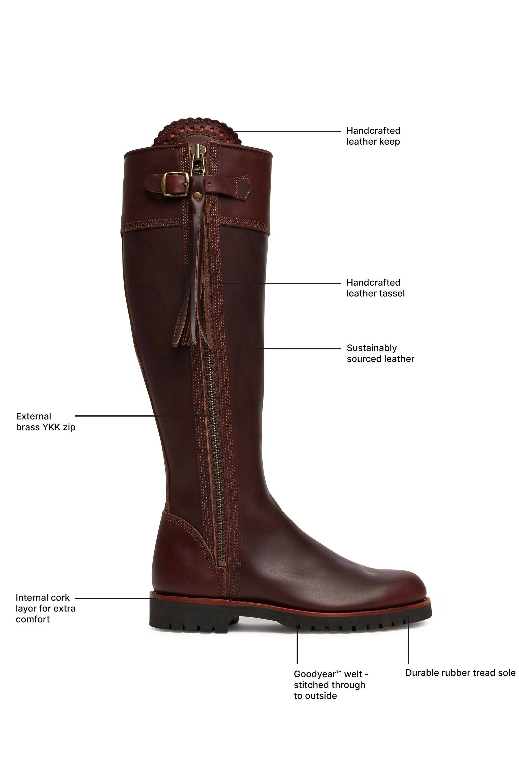 Penelope - Long Boots with Fringes